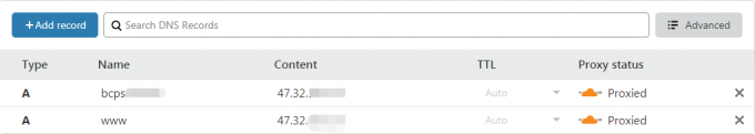 cloudflare