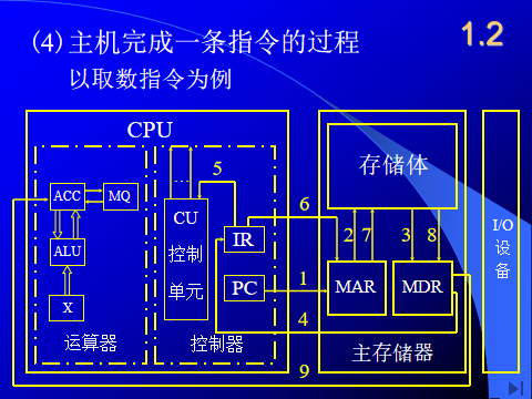 bD47i6.png