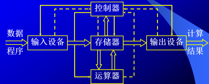 bDMivt.png
