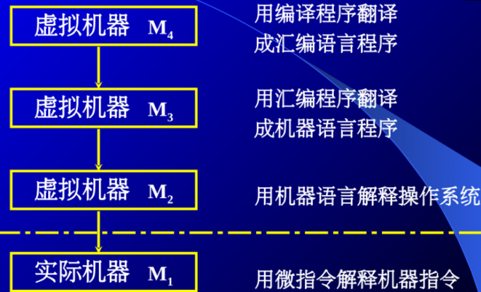 bDn4MV.png