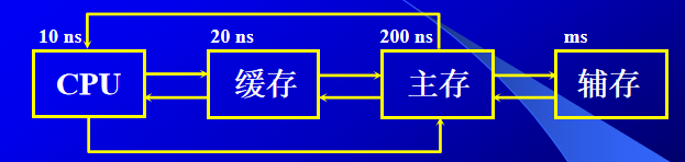 qbN2z8.png