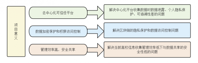 Lg5C4S.png