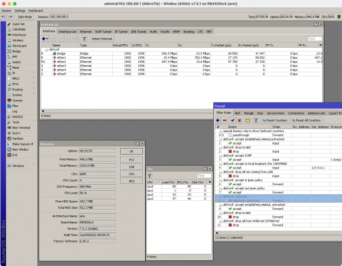 MikroTik RB450Gx4 RouterOS v7.3.1