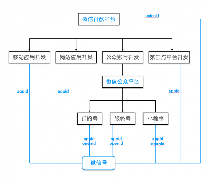 jqx74J.png