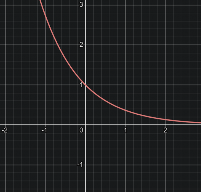 vADK2t.png