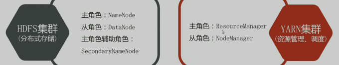 QQ截图20220831195214