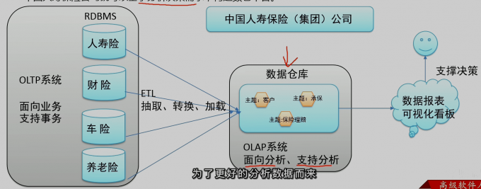 QQ截图20220905160437