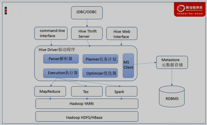 QQ截图20220905183007