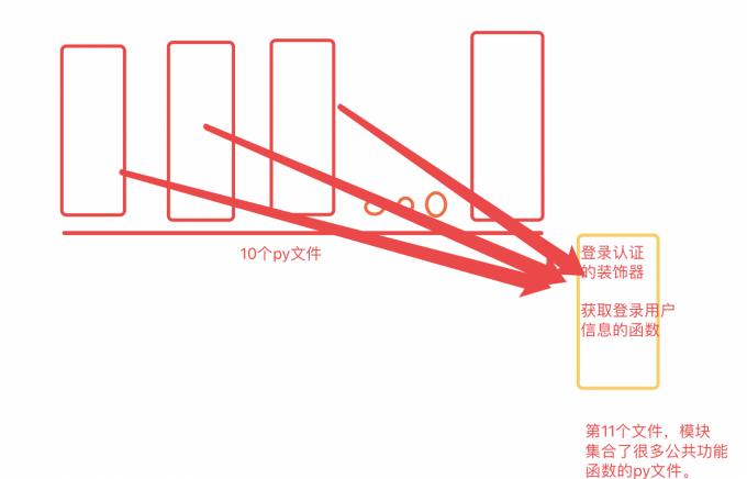 0FDBB92E A90E 4FFD 8530 65C08755D72D