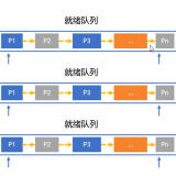 xpqa2n