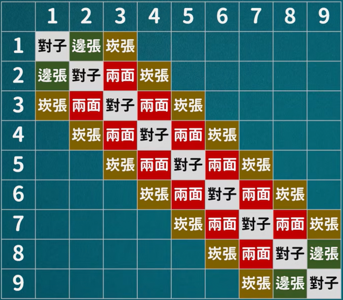 屏幕截图 2022 10 04 225229