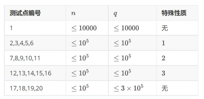 x11Gqg.png