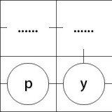xYxHDP