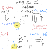 xdcbGT