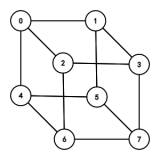 xdln56