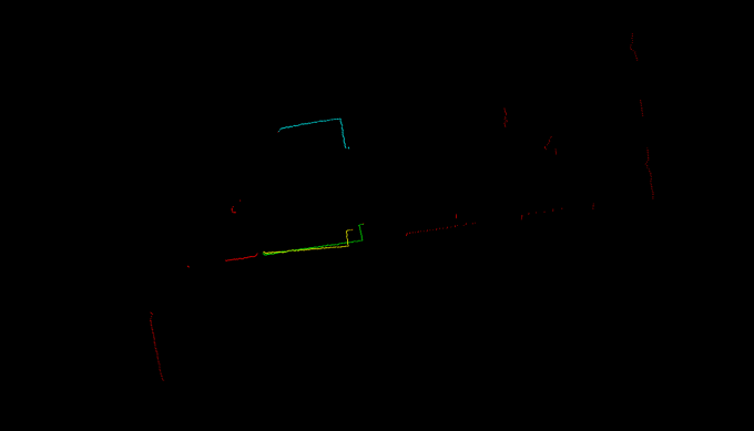 area check