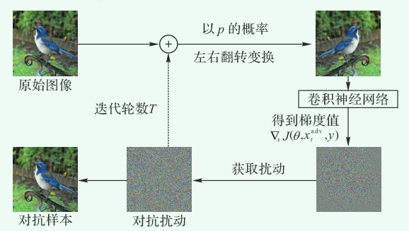 xovd5d.png