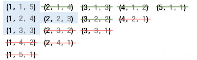 x7C86s.png