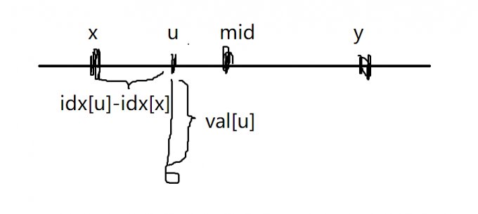 xHxyvR.png