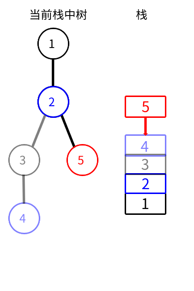 zd1VDx.png