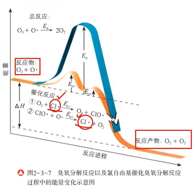 zd9ruR.png