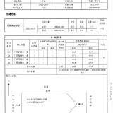 z0FFG6