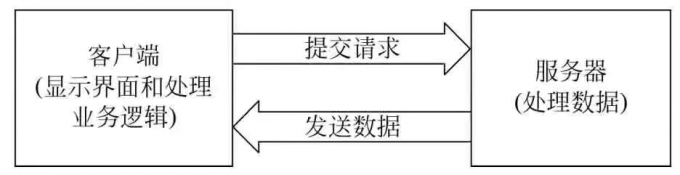 webp