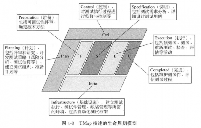截屏2022 12 04 09.39.46