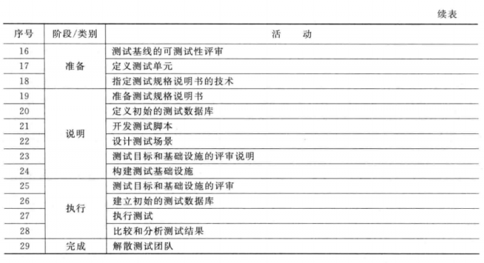 截屏2022 12 04 09.45.33