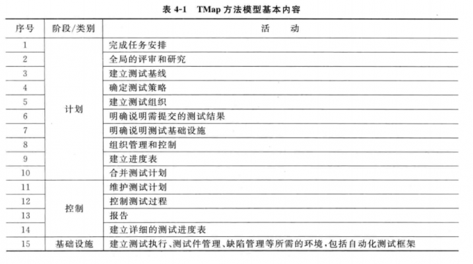 截屏2022 12 04 09.44.41