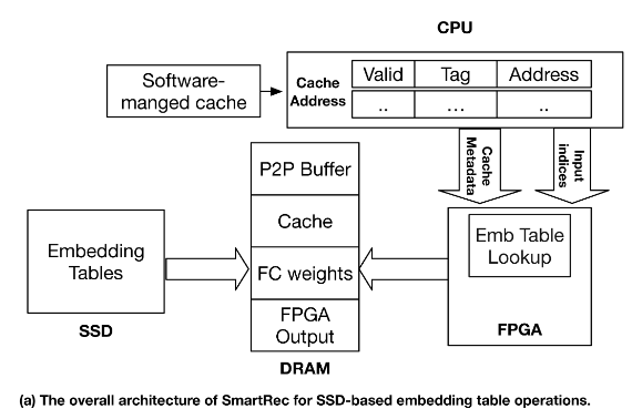 zxi9f0.png