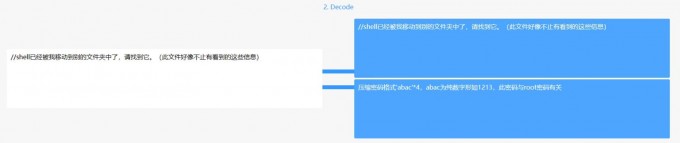 62bb53f0e98eba167e6145b3843e4d3