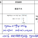 zzkr59