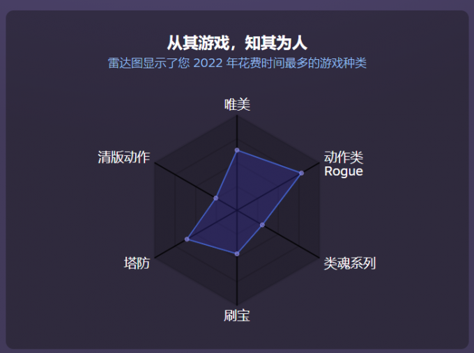 屏幕截图 2022 12 28 163635