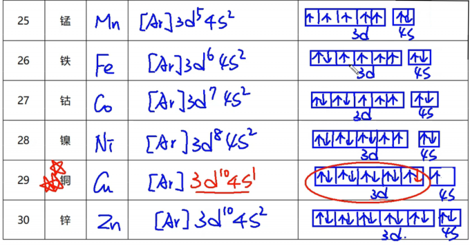 pS9CVbD.png