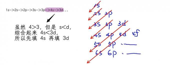 pSp4BTg.png