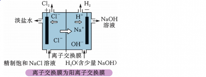 pSk5D56.png