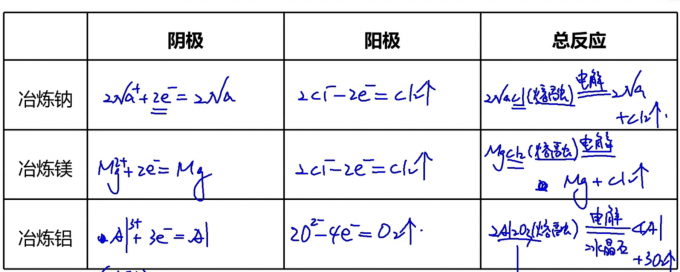pSk7ImQ.png