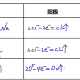 pSk7ImQ