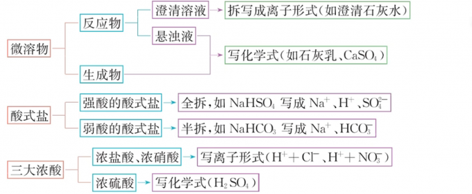 pSVP4nH.png