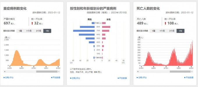 屏幕截图 2023 01 12 175530