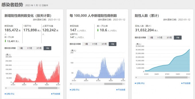 屏幕截图 2023 01 12 175511