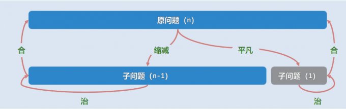 屏幕截图 2023 01 17 214116