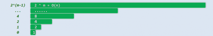 pS3botA.png