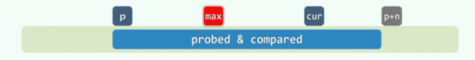 pSGMD8H.png