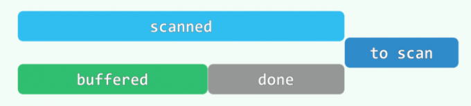 pSJdBVg.png