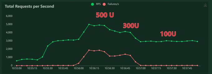Snipaste 2023 01 25 10 58 53