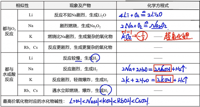 pSNP00g.png