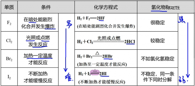 pSNP474.png