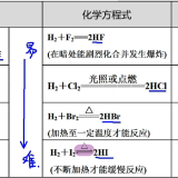 pSNP474
